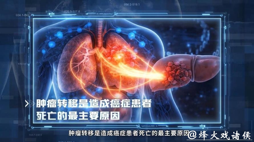 上海科学家开发新技术,揭示转移瘤免疫治疗耐药的关键机制 上海科学家开发新技术,揭示转移瘤免疫治疗耐药的关键机制