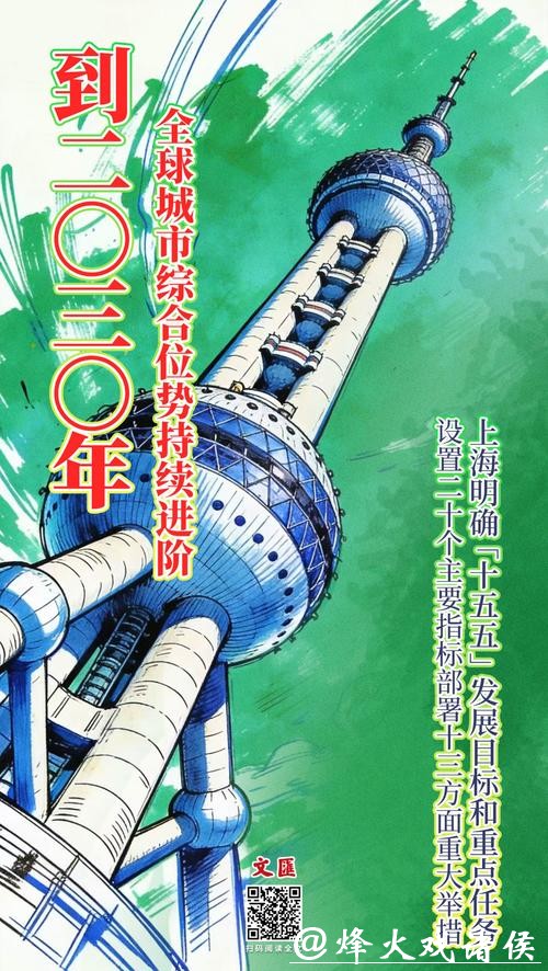 文汇海报 | 到2030年,全球城市综合位势持续进阶 文汇海报 | 到2030年,全球城市综合位势持续进阶
