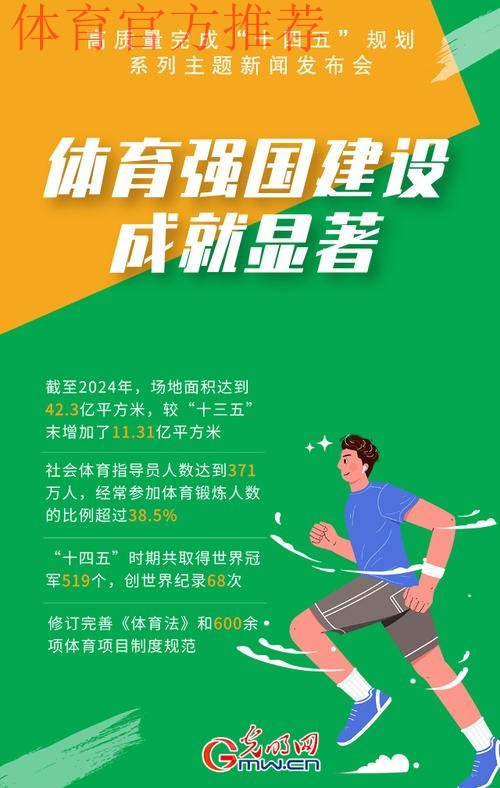 推动体育产业高质量发展 助力体育强国建设